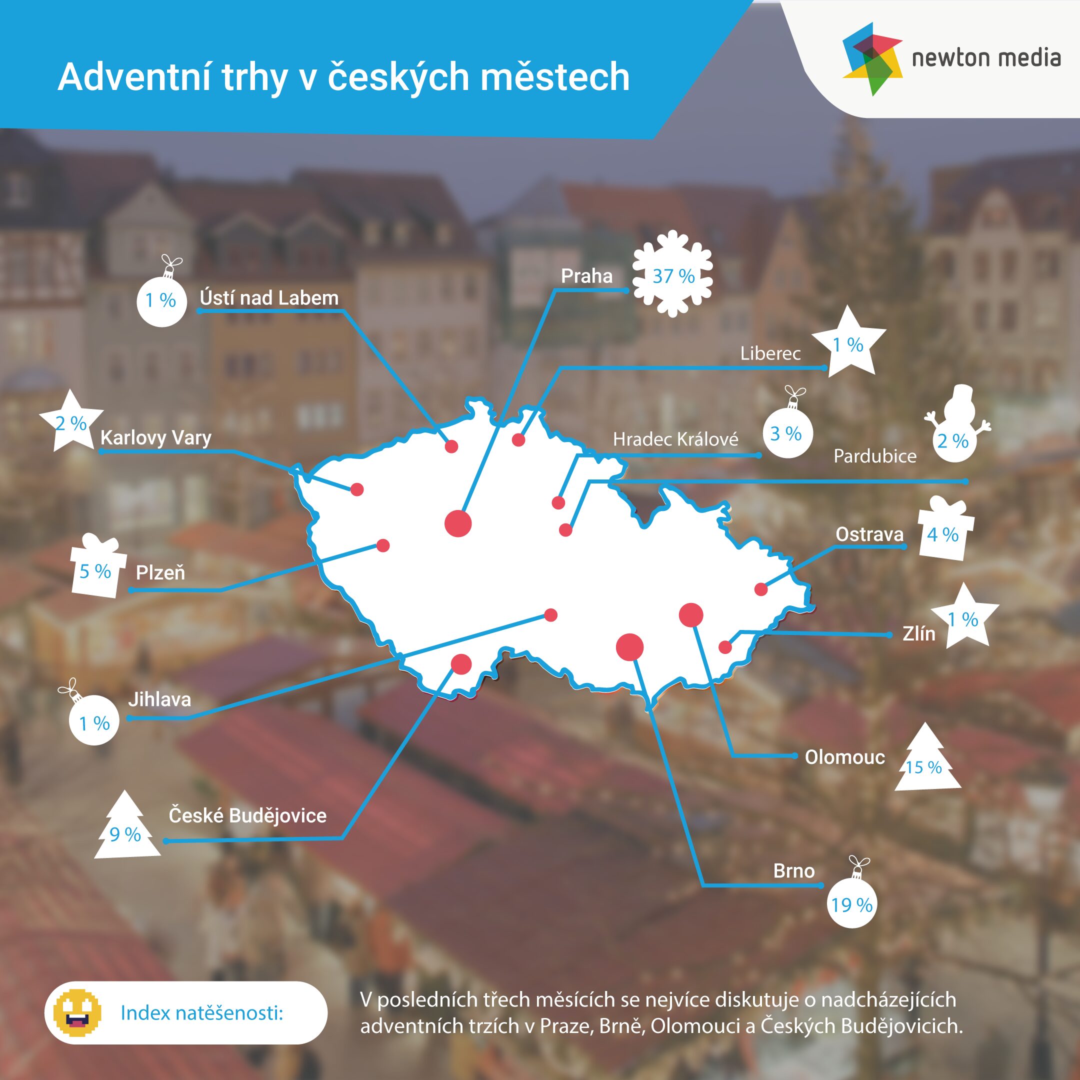 article image Víte, do jakých měst se lidé nejvíce těší na vánoční trhy? 🎄