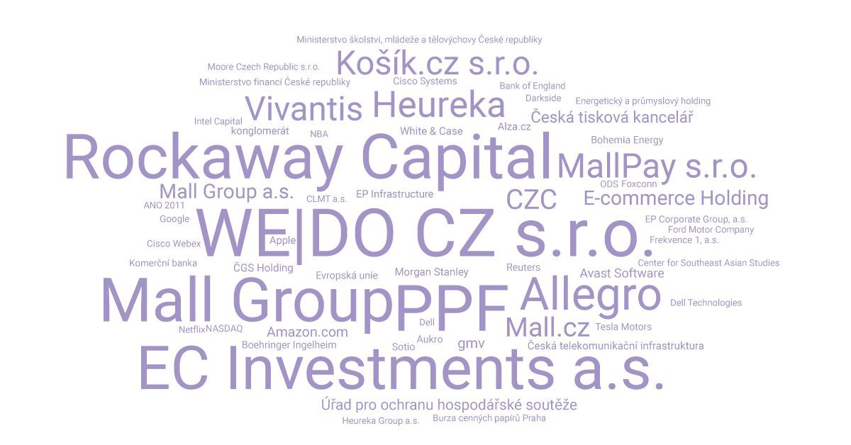 article image Prodej Mall Group: jak reagovala česká a polská média?