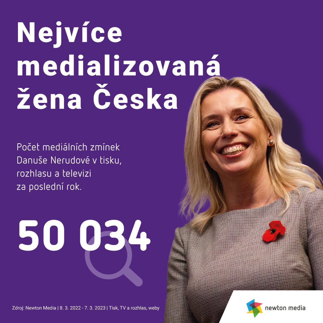 article image Přejeme vám krásný Mezinárodní den žen!