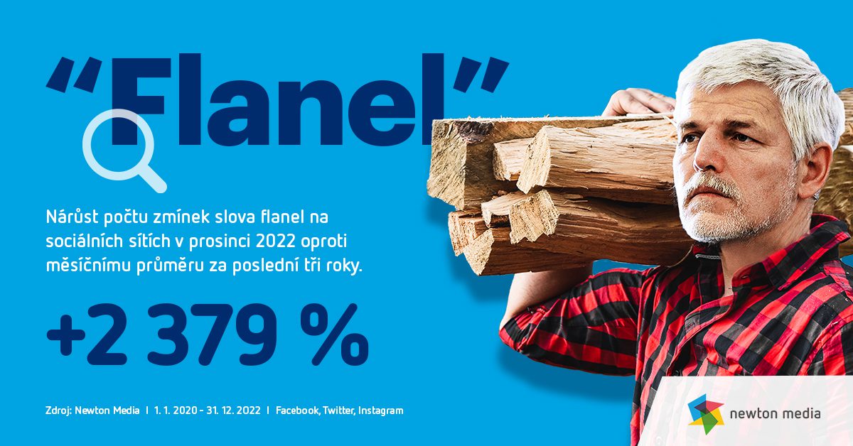 article image Flanel opět jede!