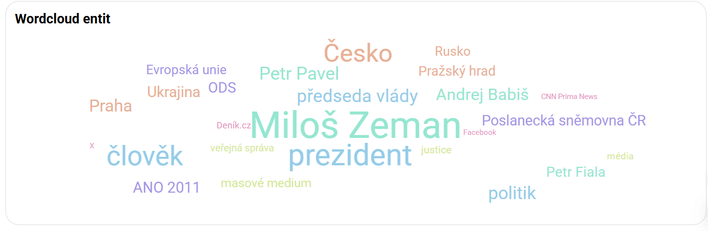 miloszeman