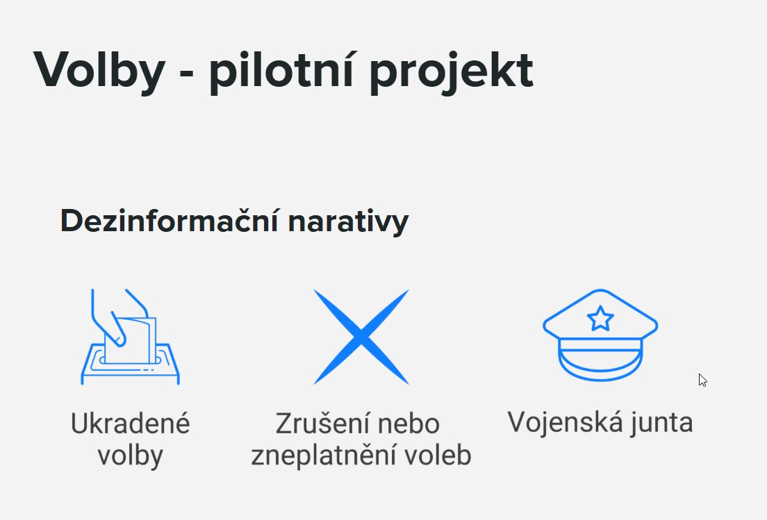 Narativ ukradene volby